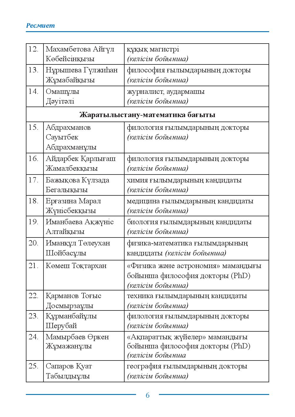 Бет 6