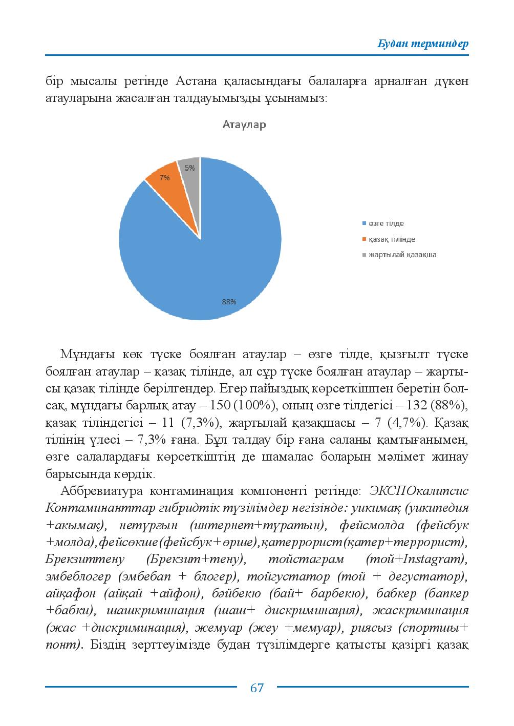 Бет 67