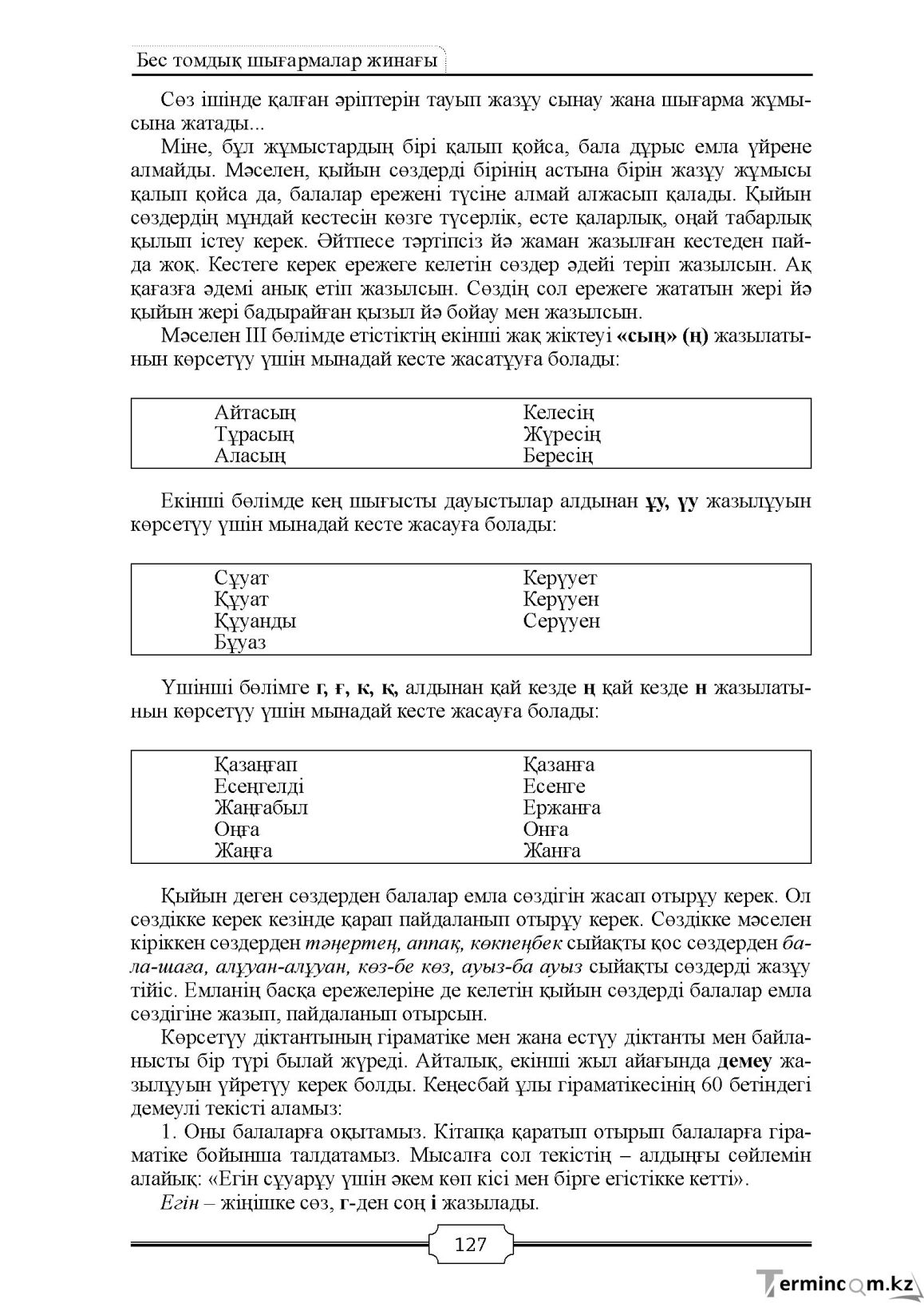 Бет 127