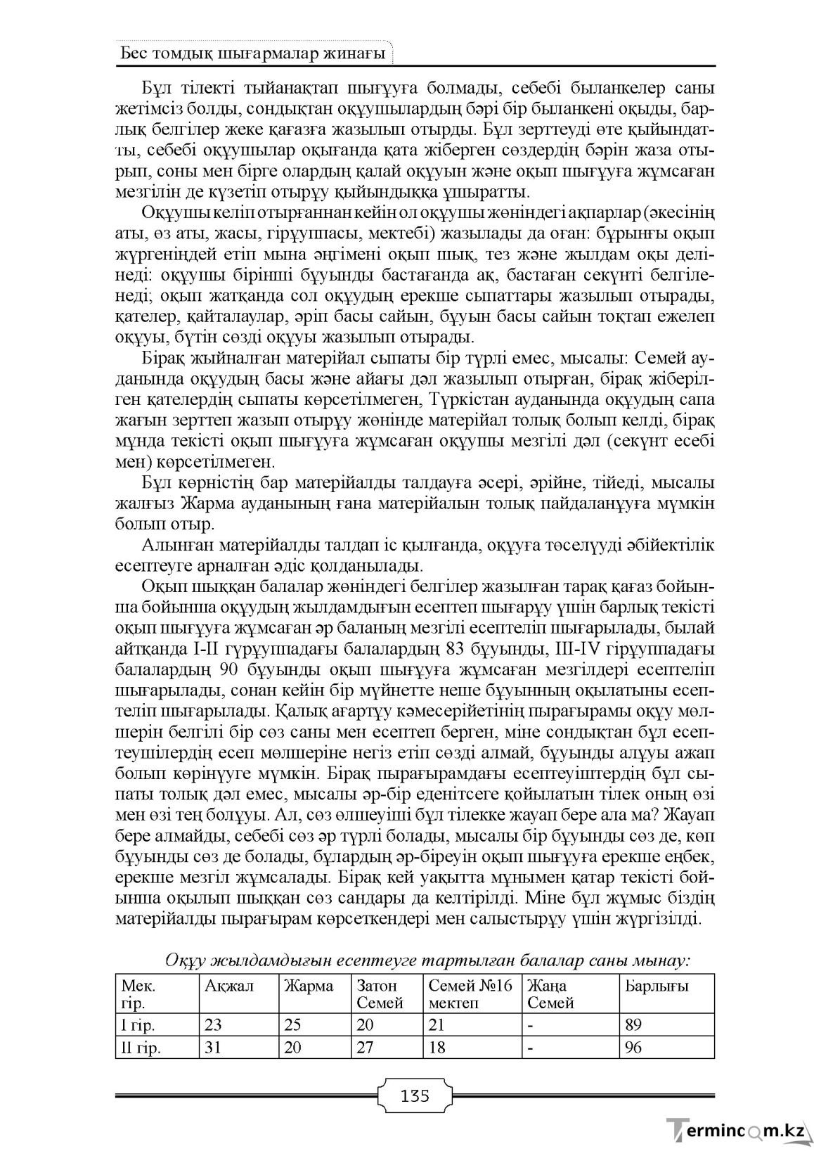 Бет 135