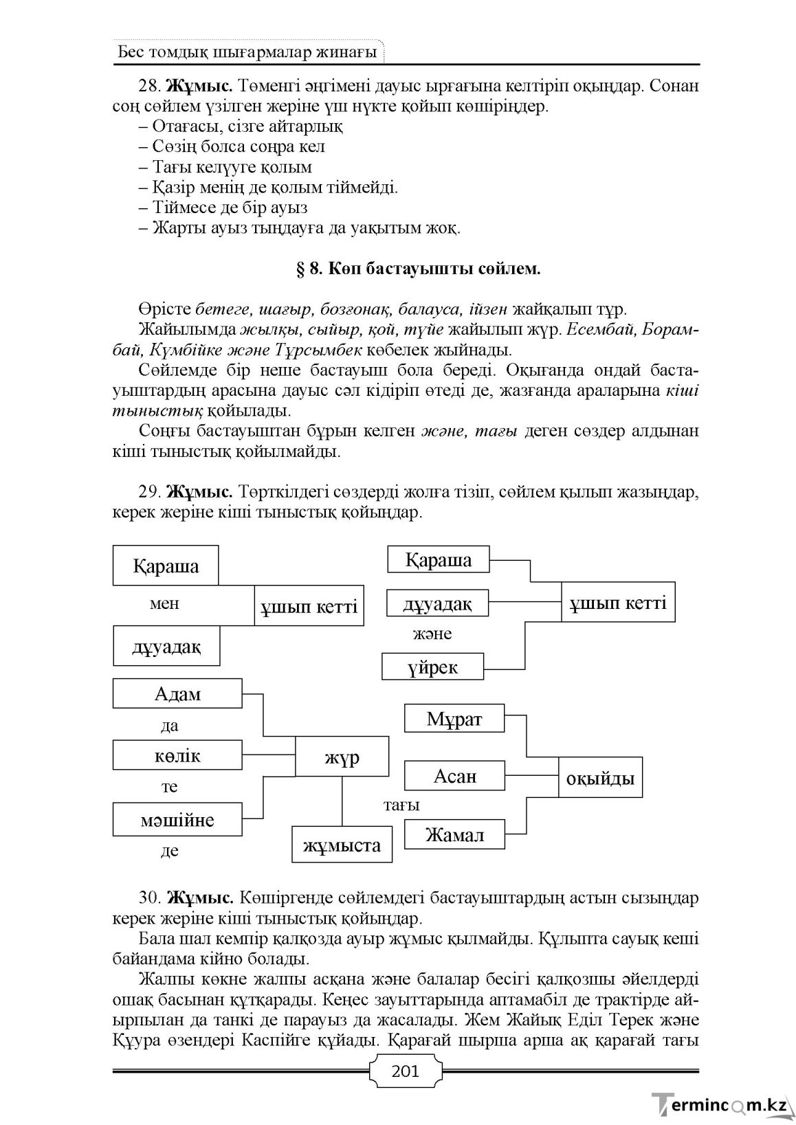 Бет 201