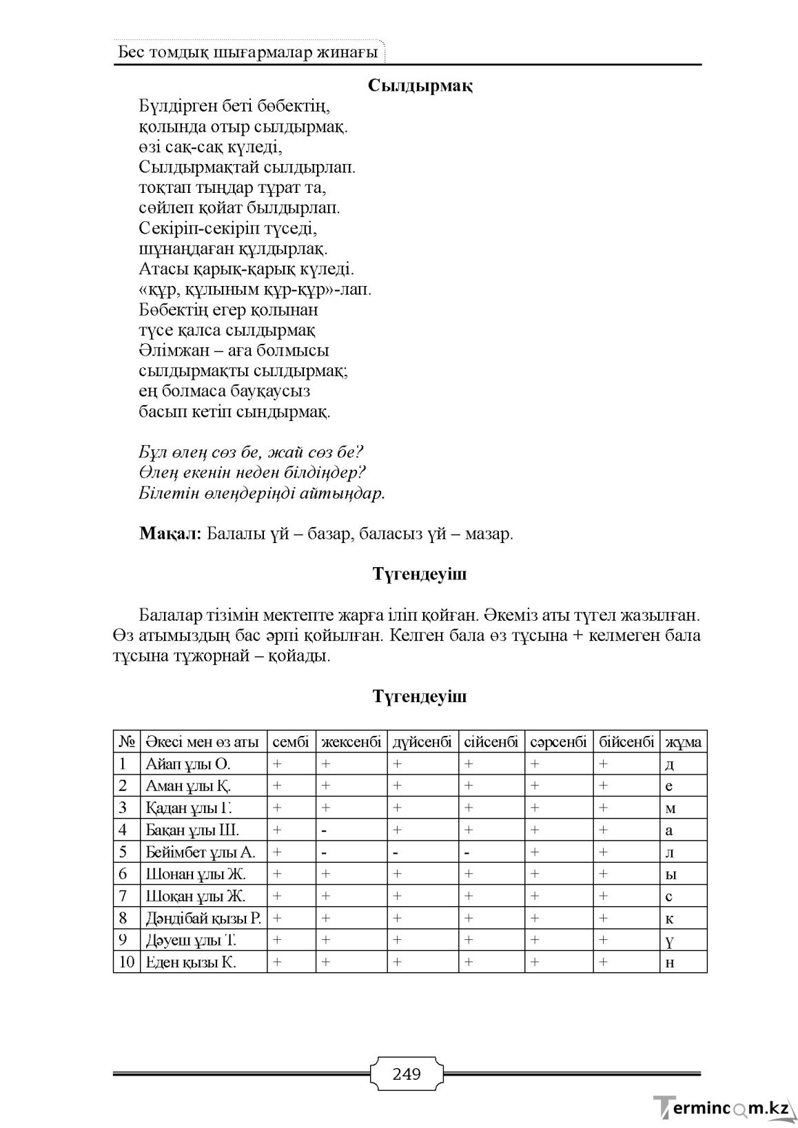 Бет 249