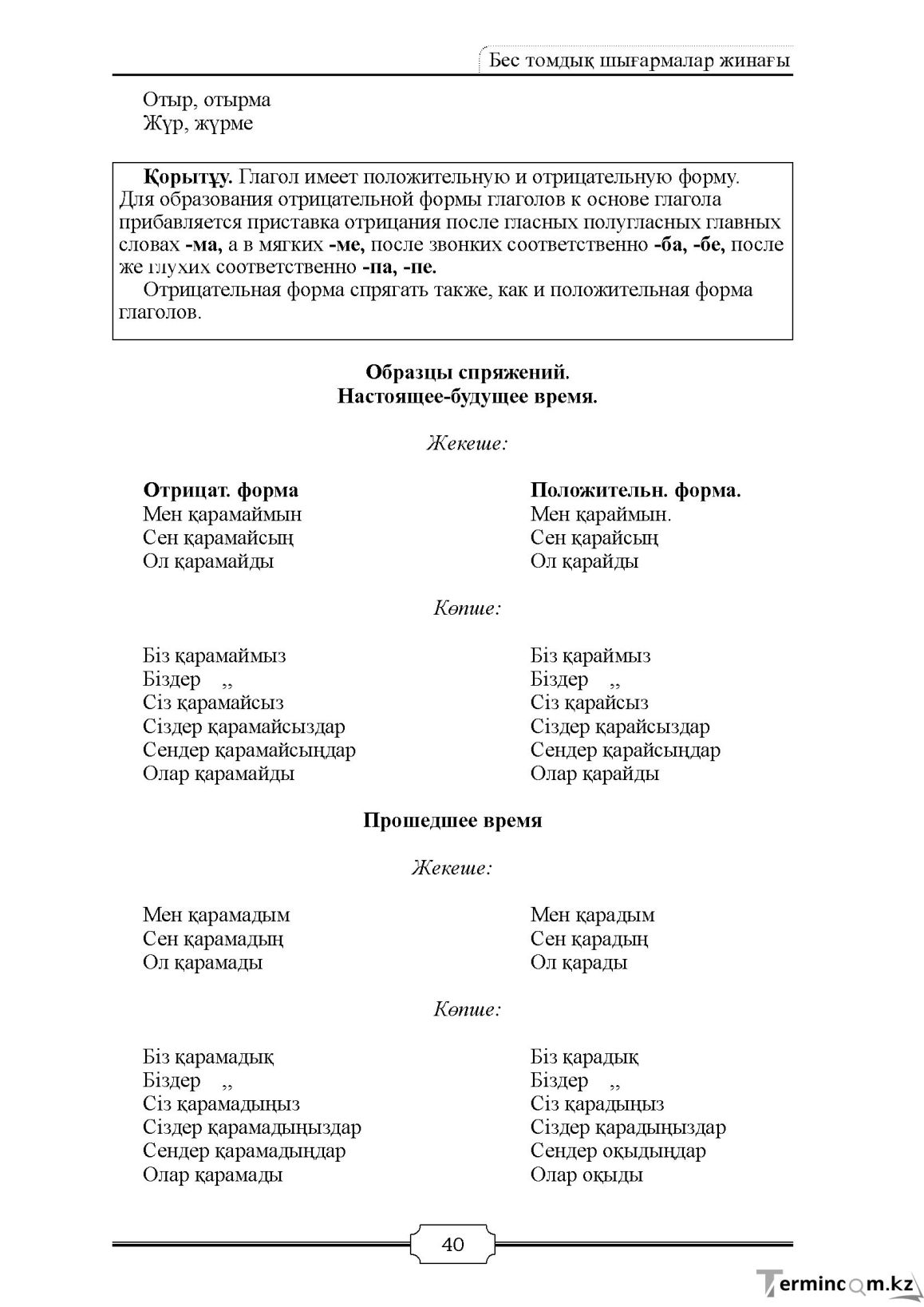 Бет 40