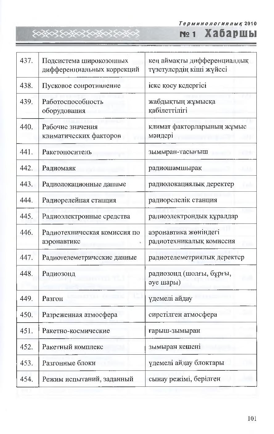 Бет 102