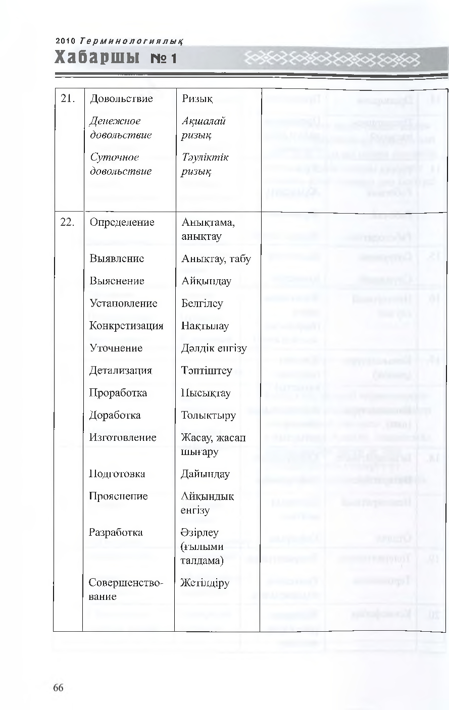 Бет 67