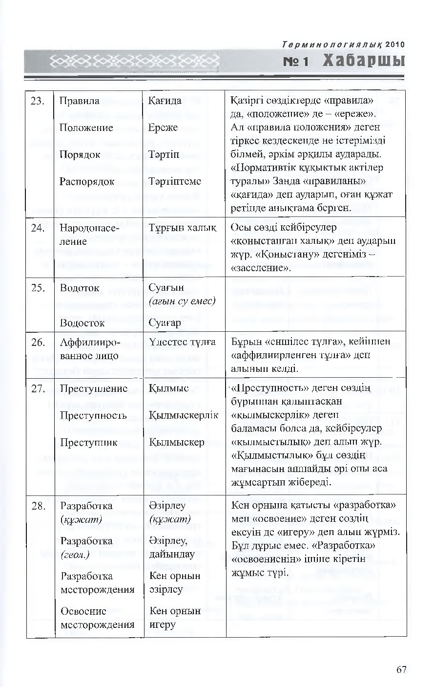Бет 68