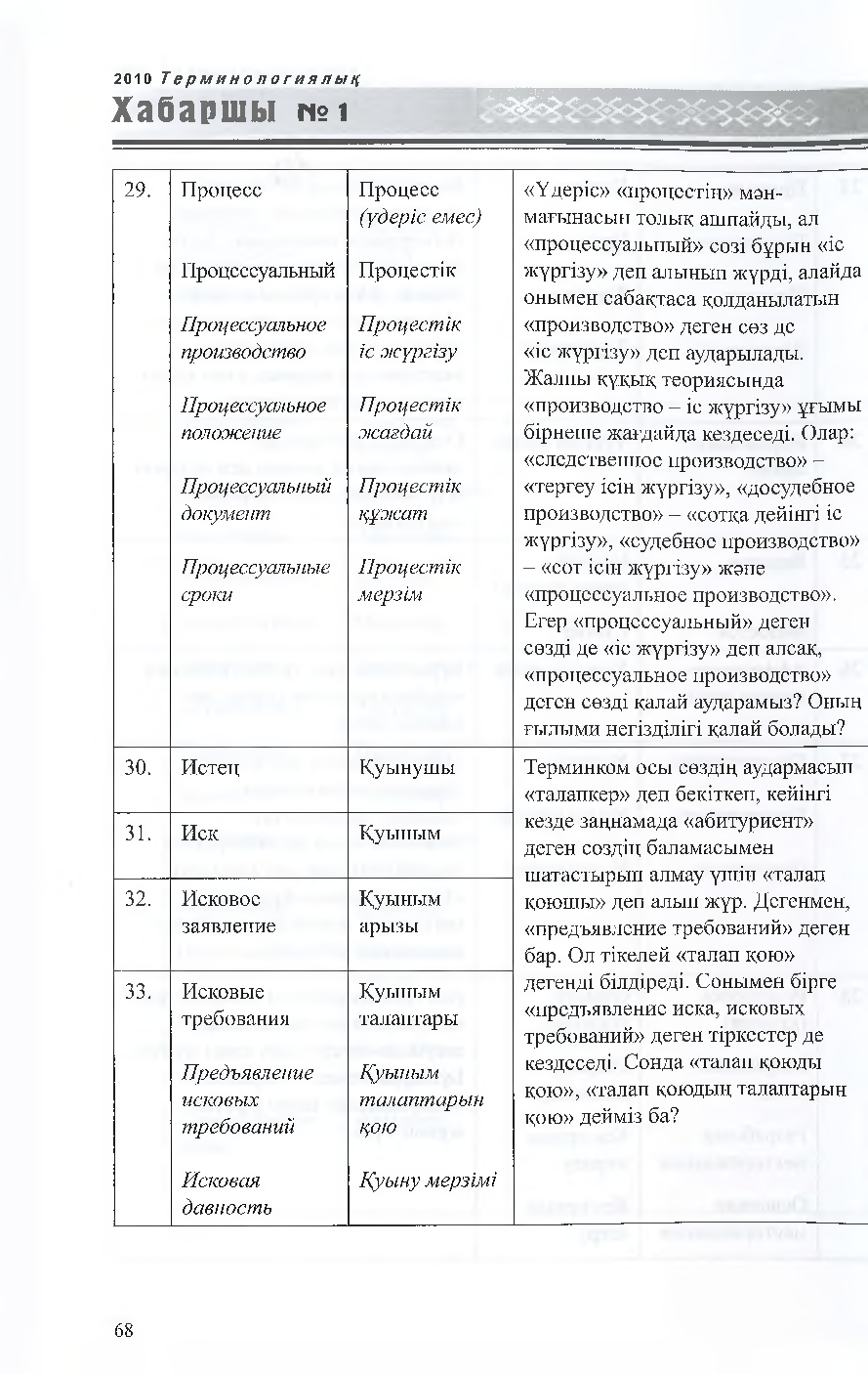 Бет 69