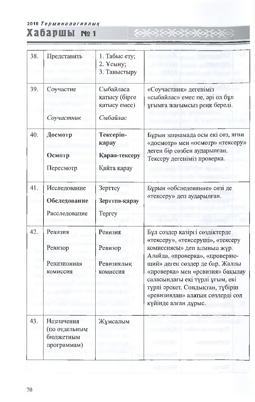 Бет 71