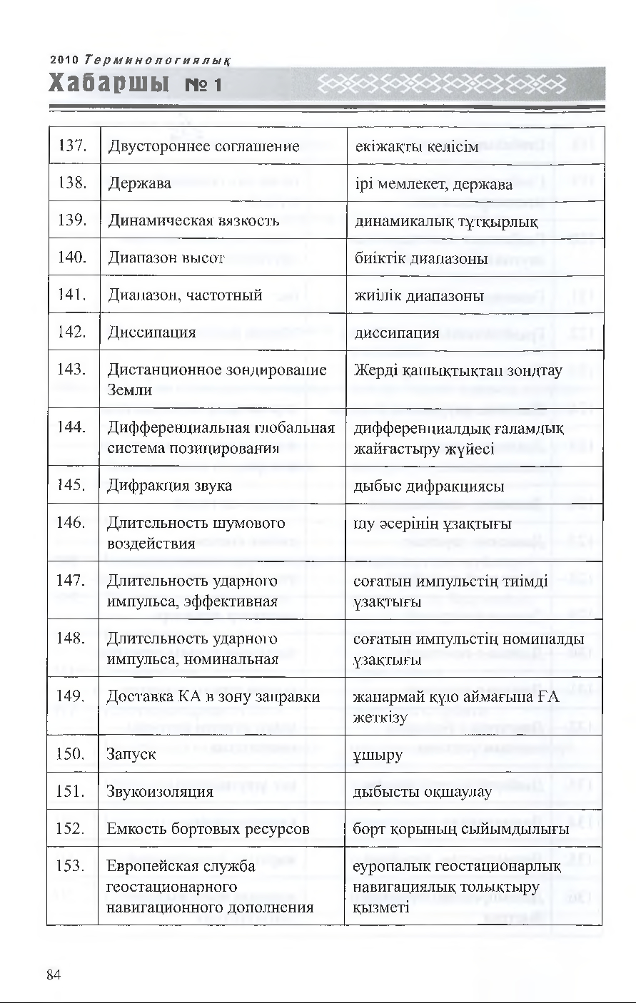 Бет 85