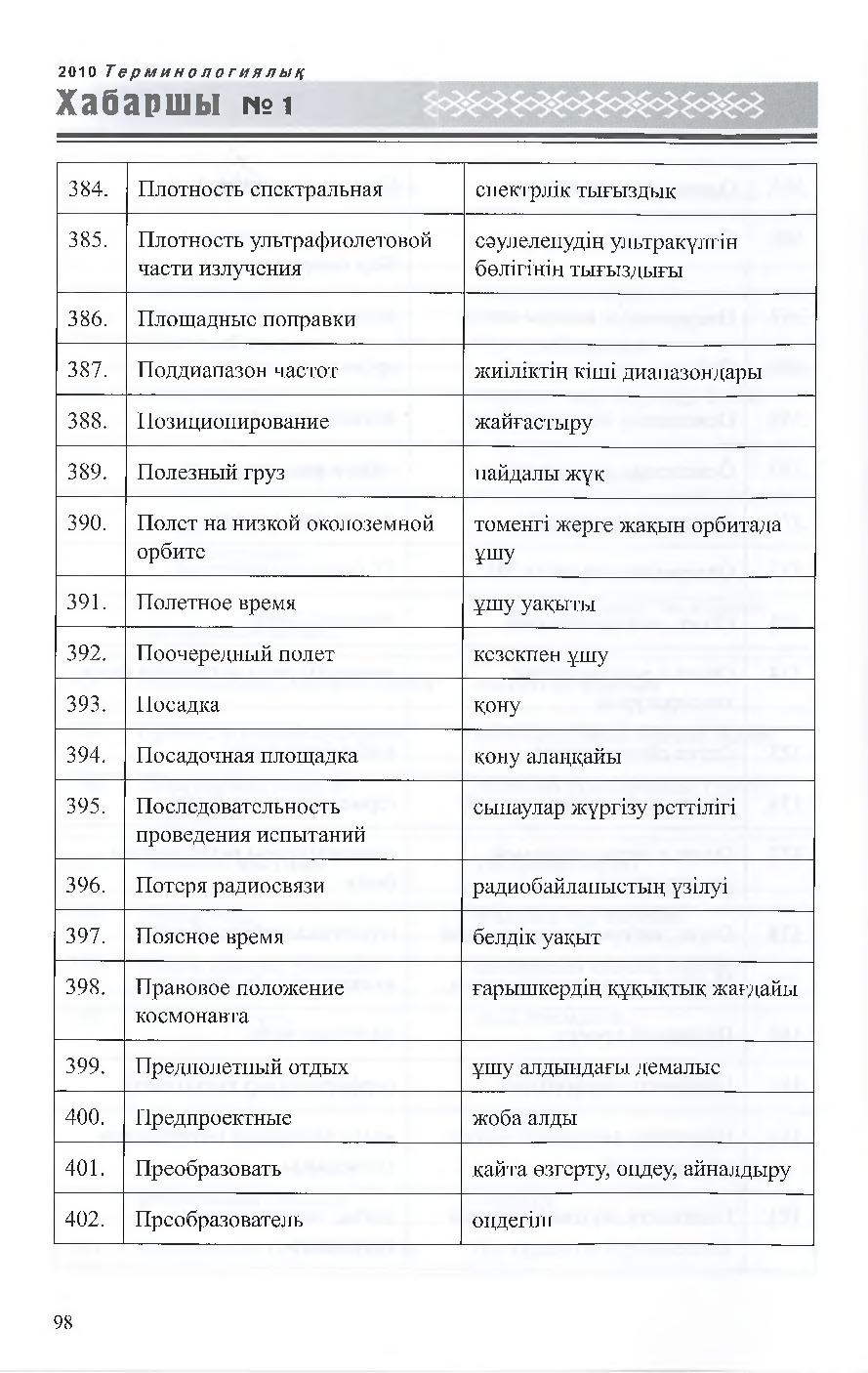 Бет 99