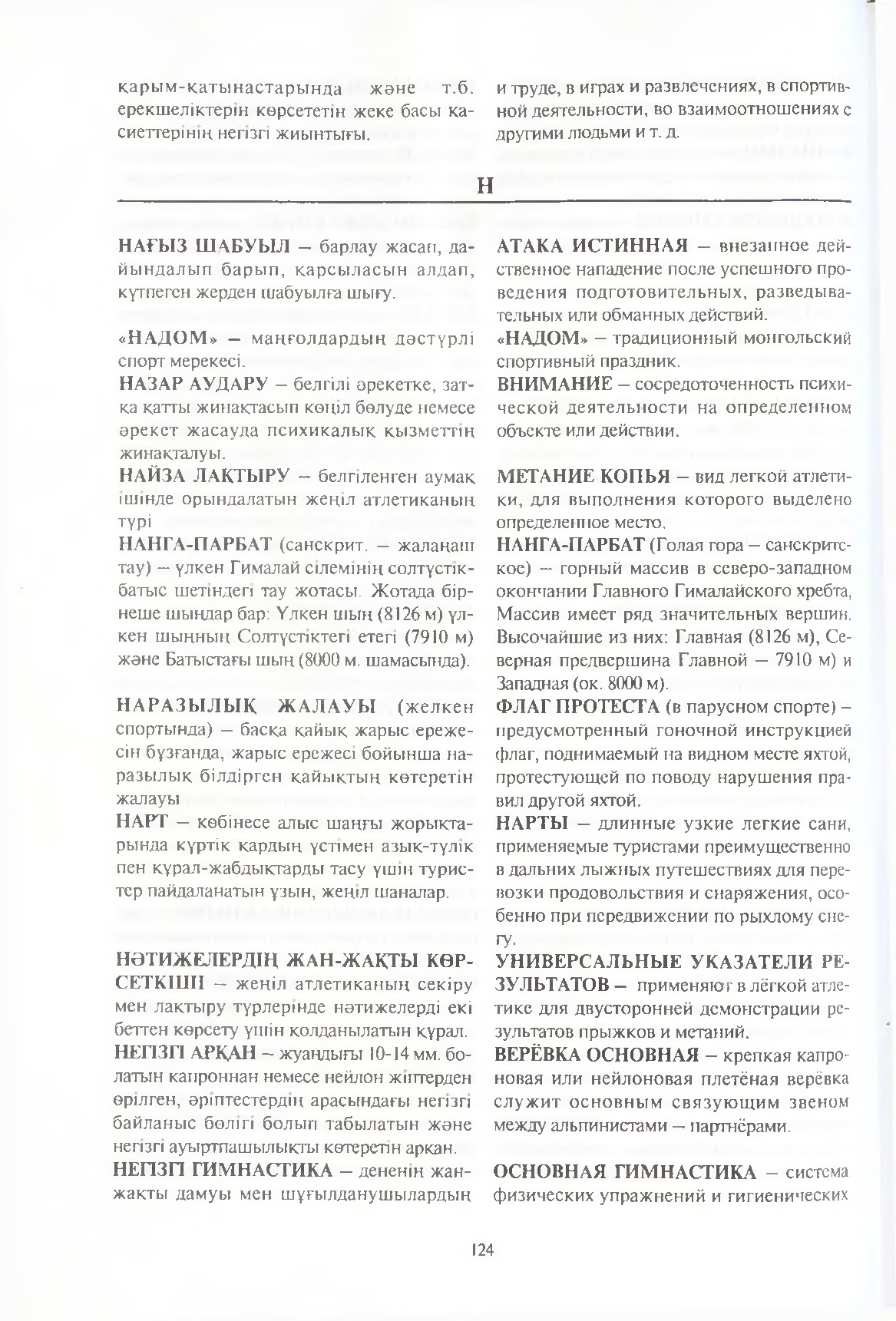 Бет 125