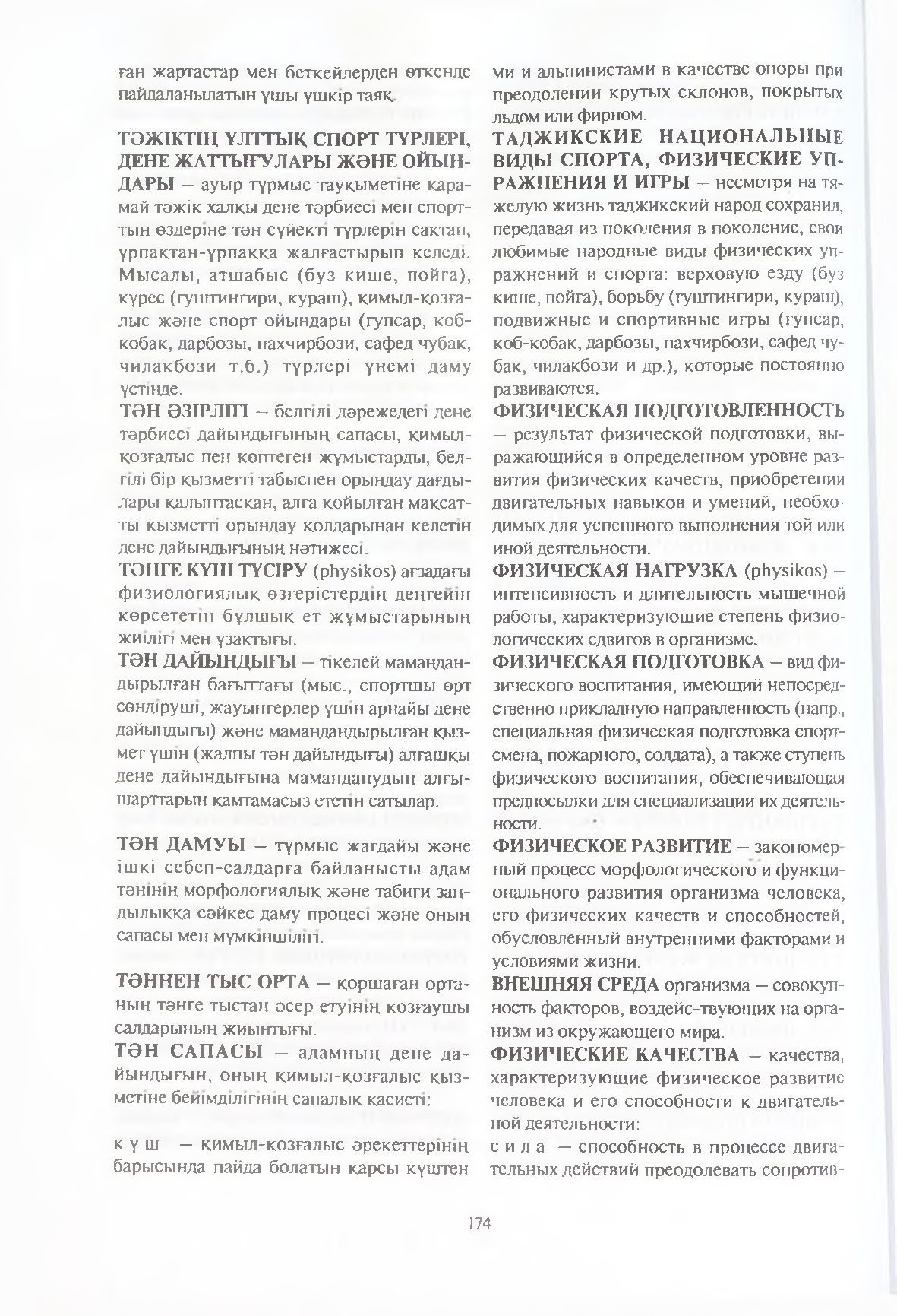 Бет 175
