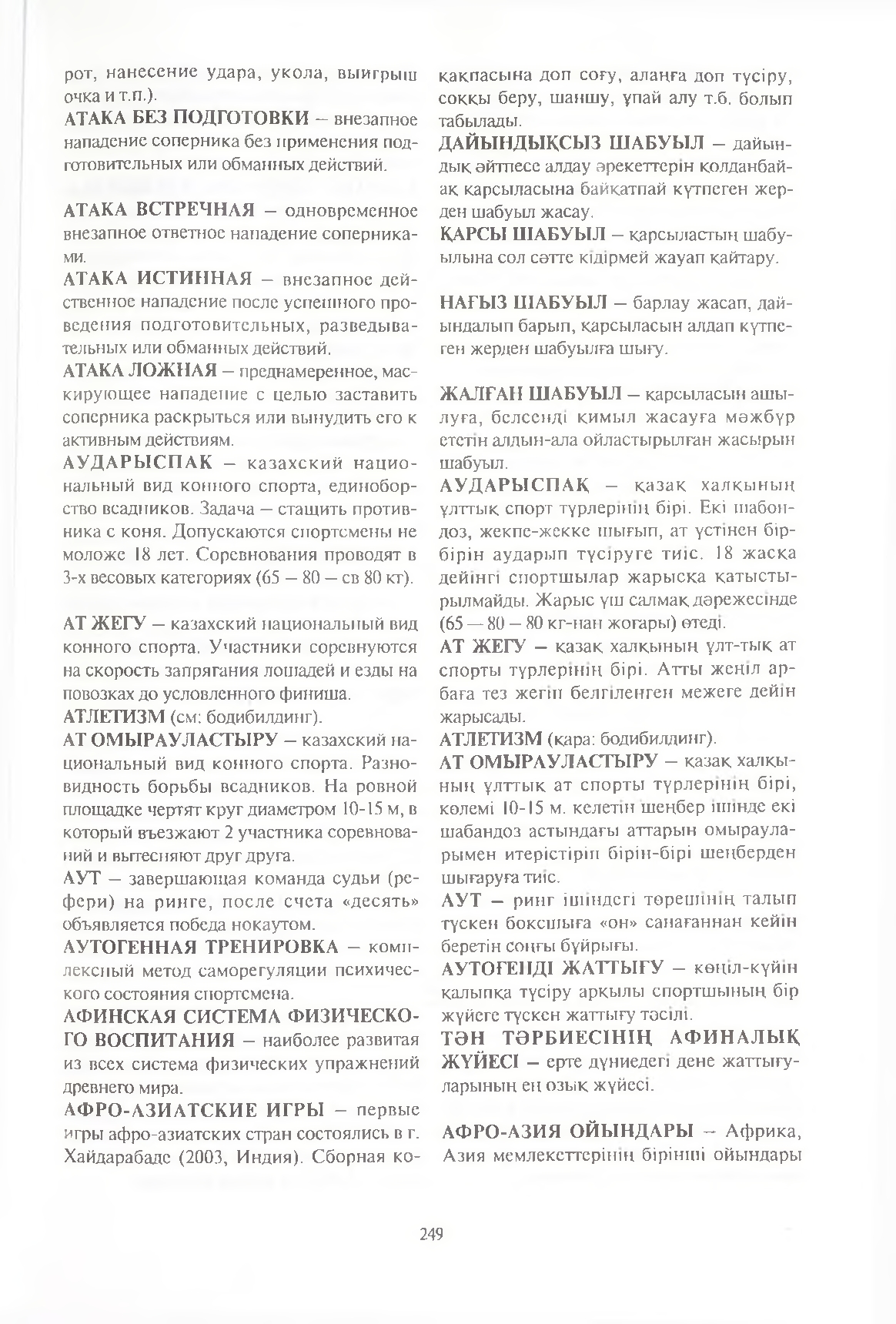 Бет 250