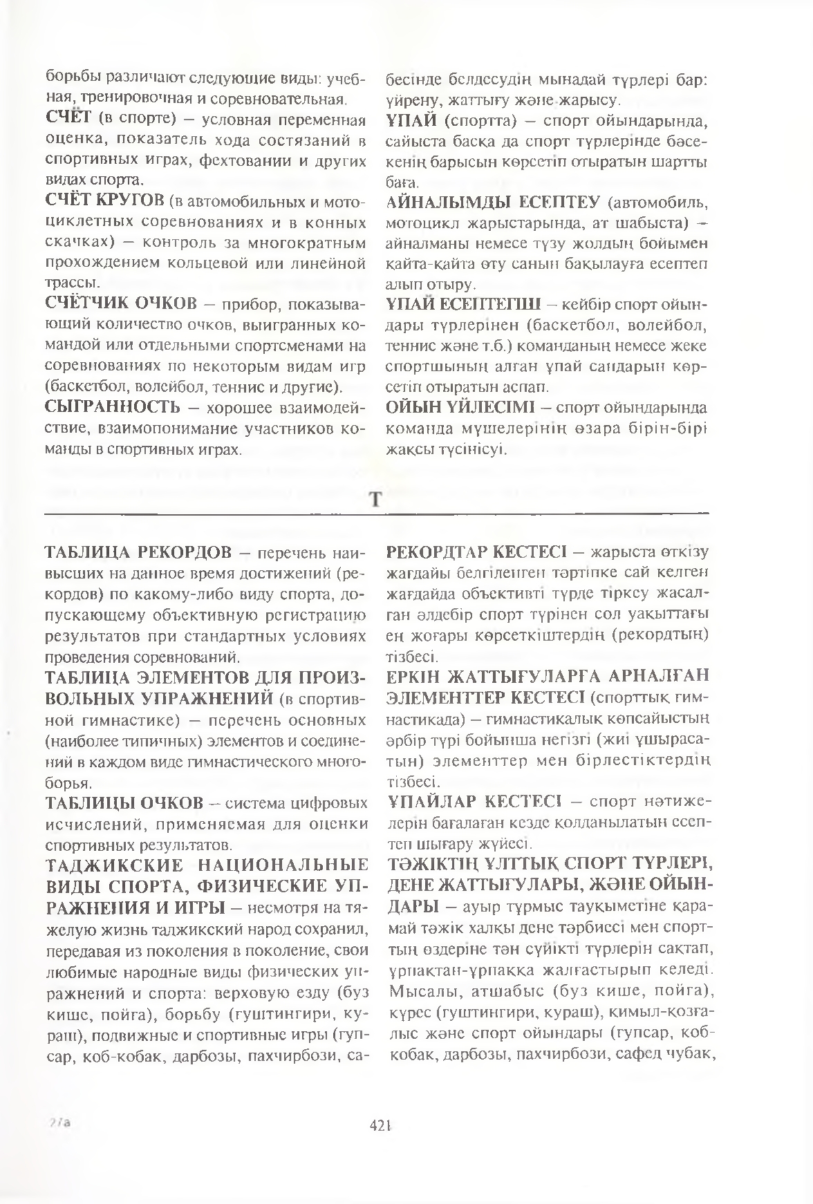Бет 422