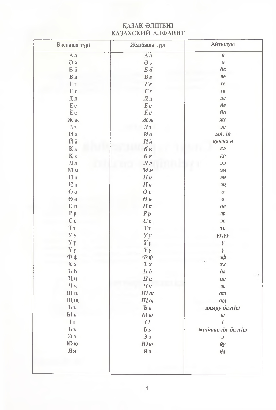 Бет 5