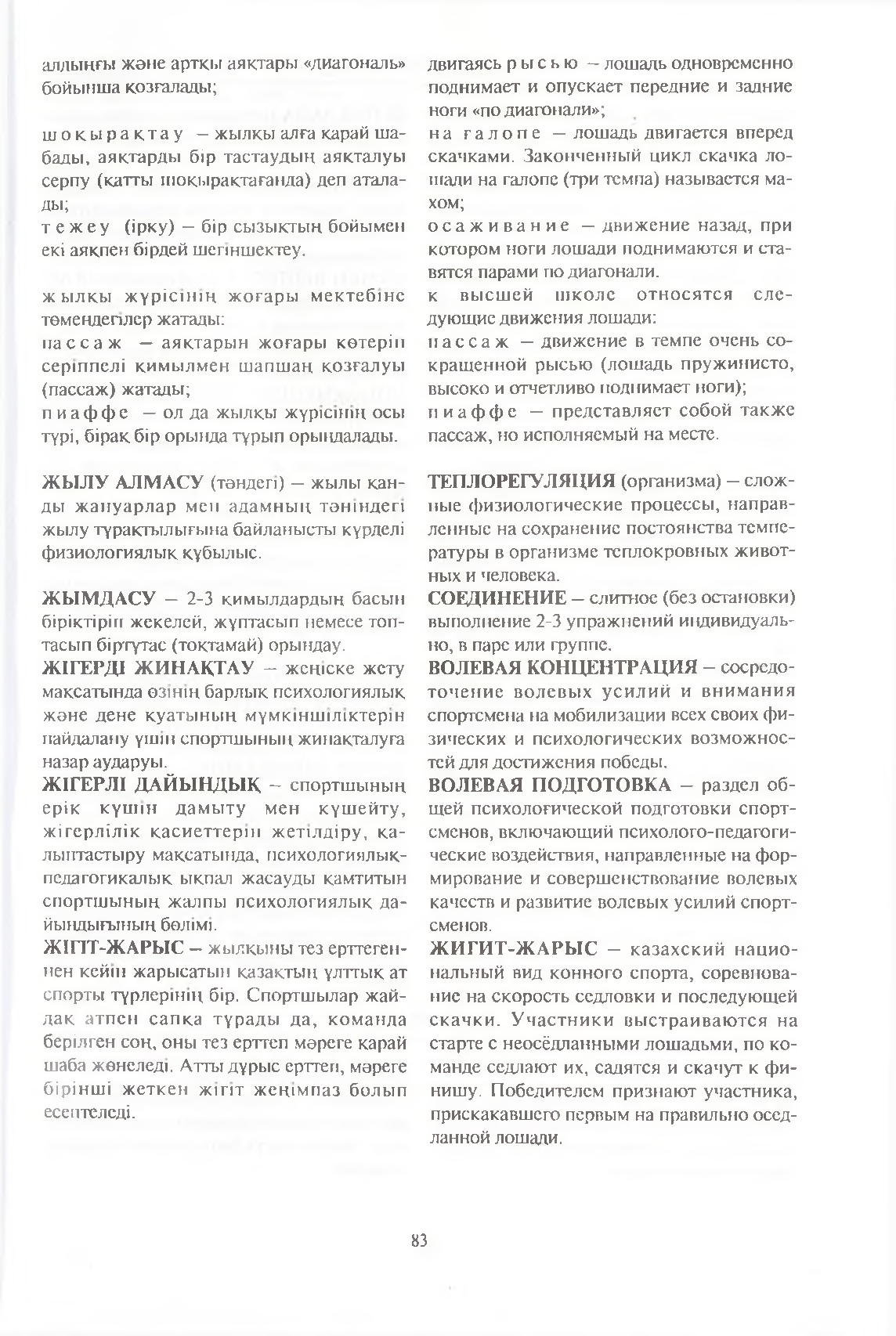 Бет 84
