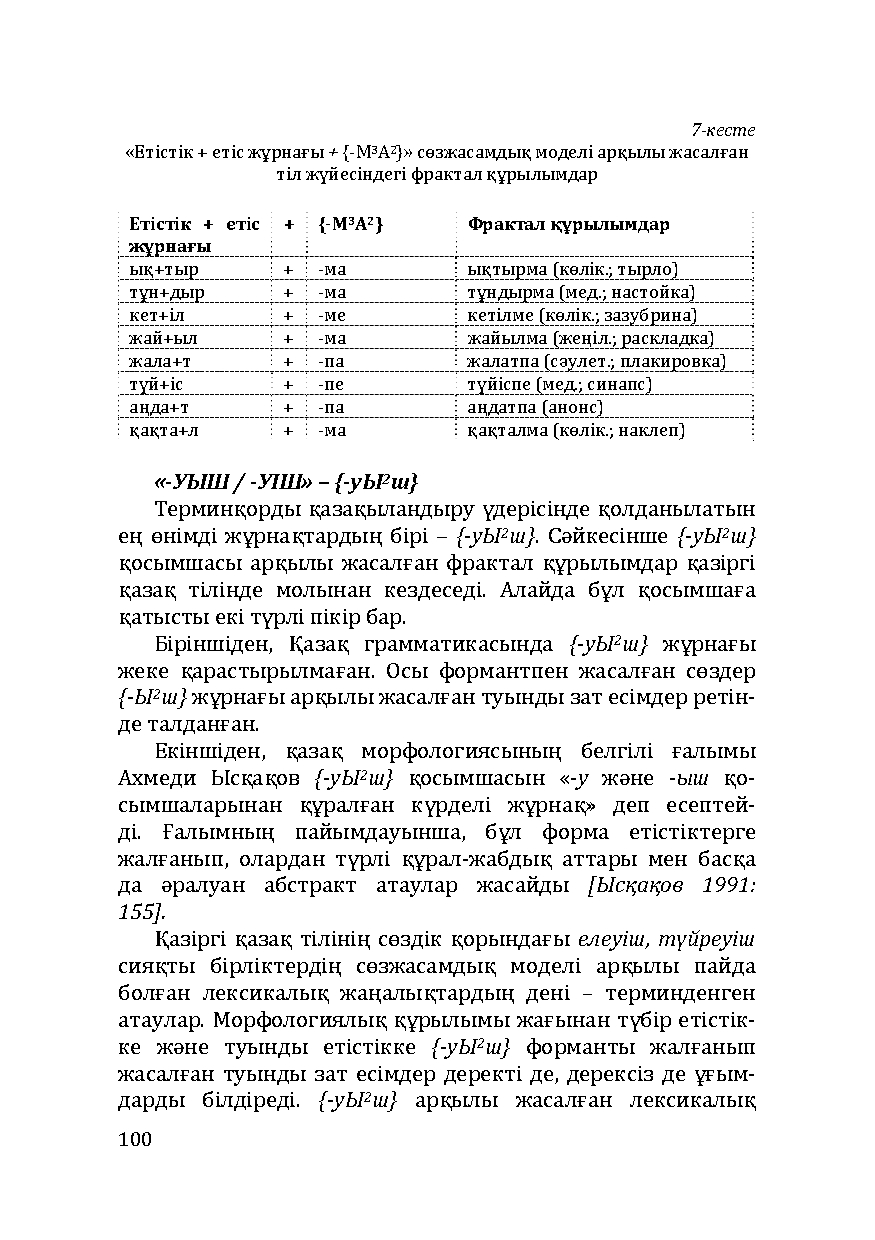 Бет 100