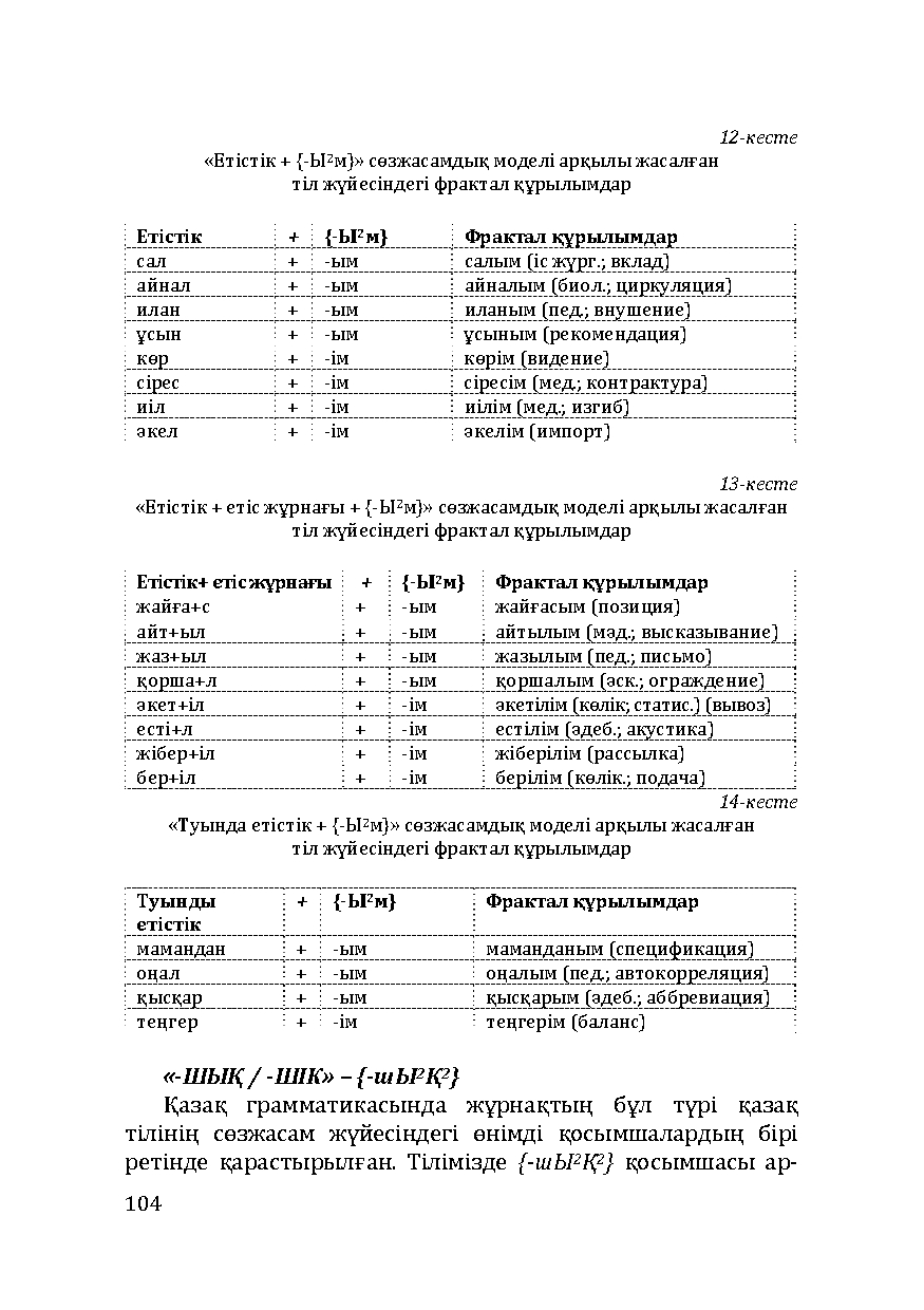 Бет 104