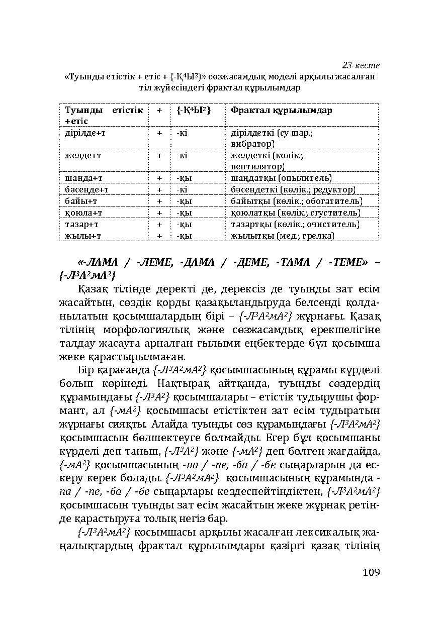 Бет 109