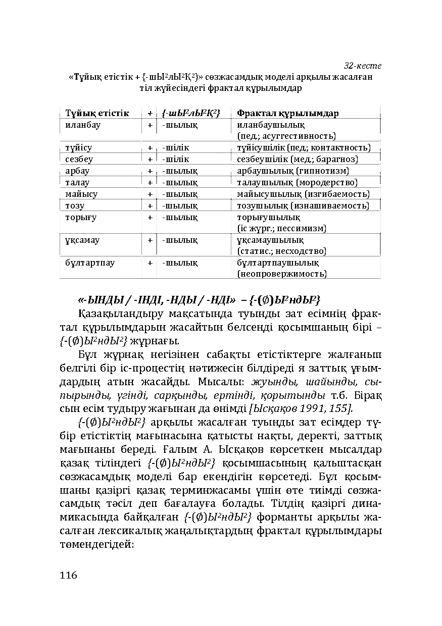Бет 116
