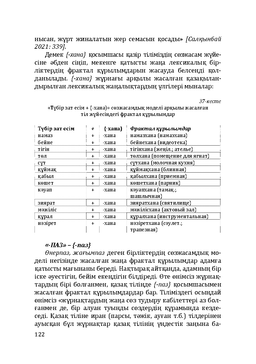 Бет 122