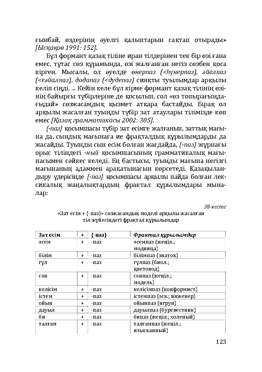 Бет 123