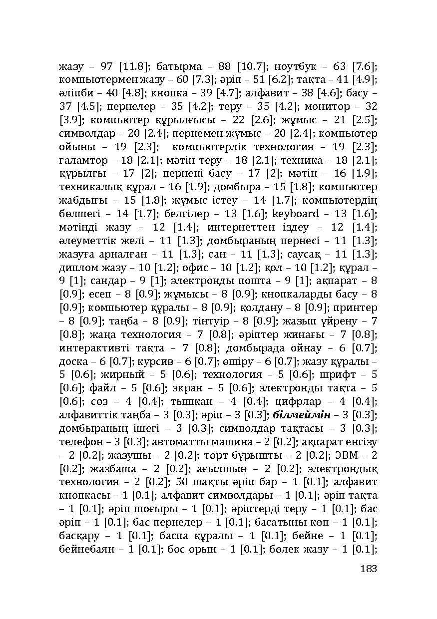 Бет 183