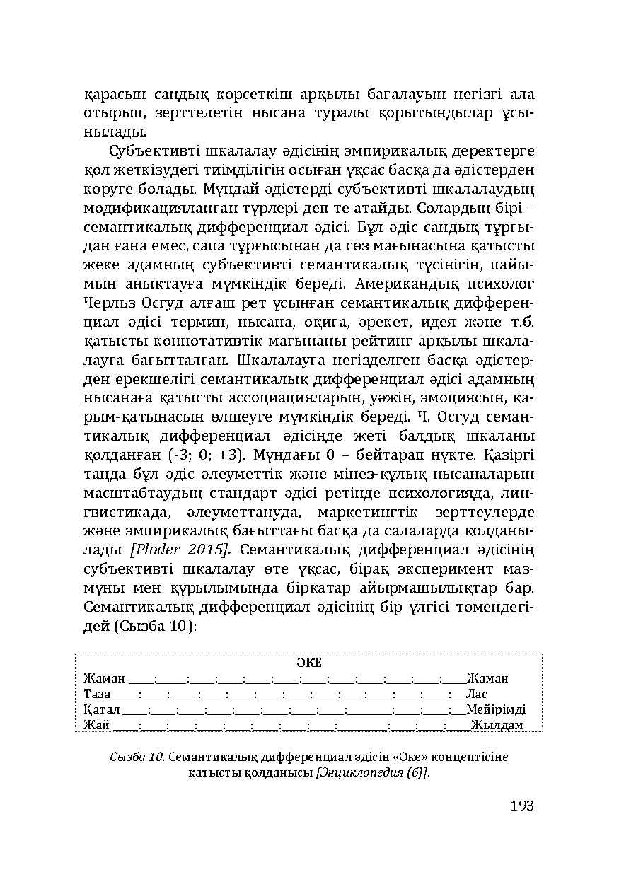 Бет 193