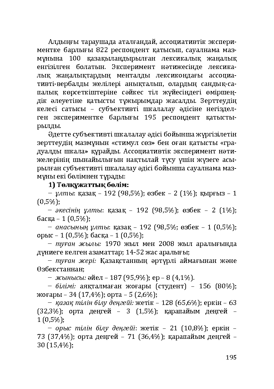 Бет 195