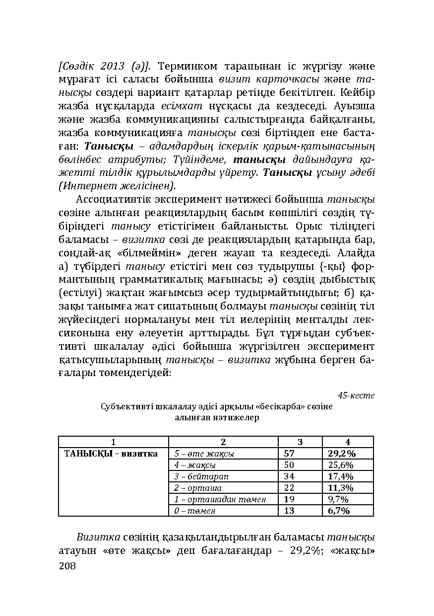Бет 208