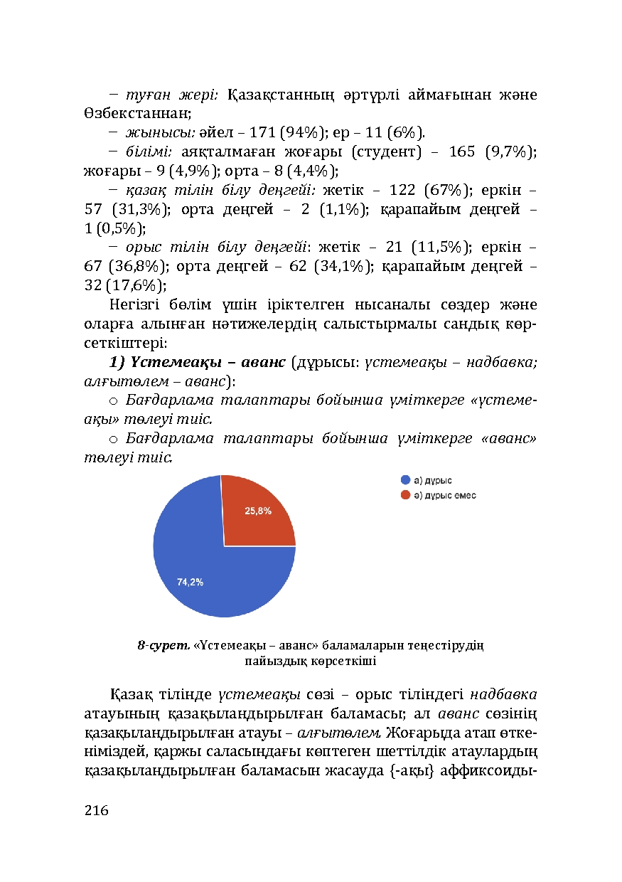 Бет 216