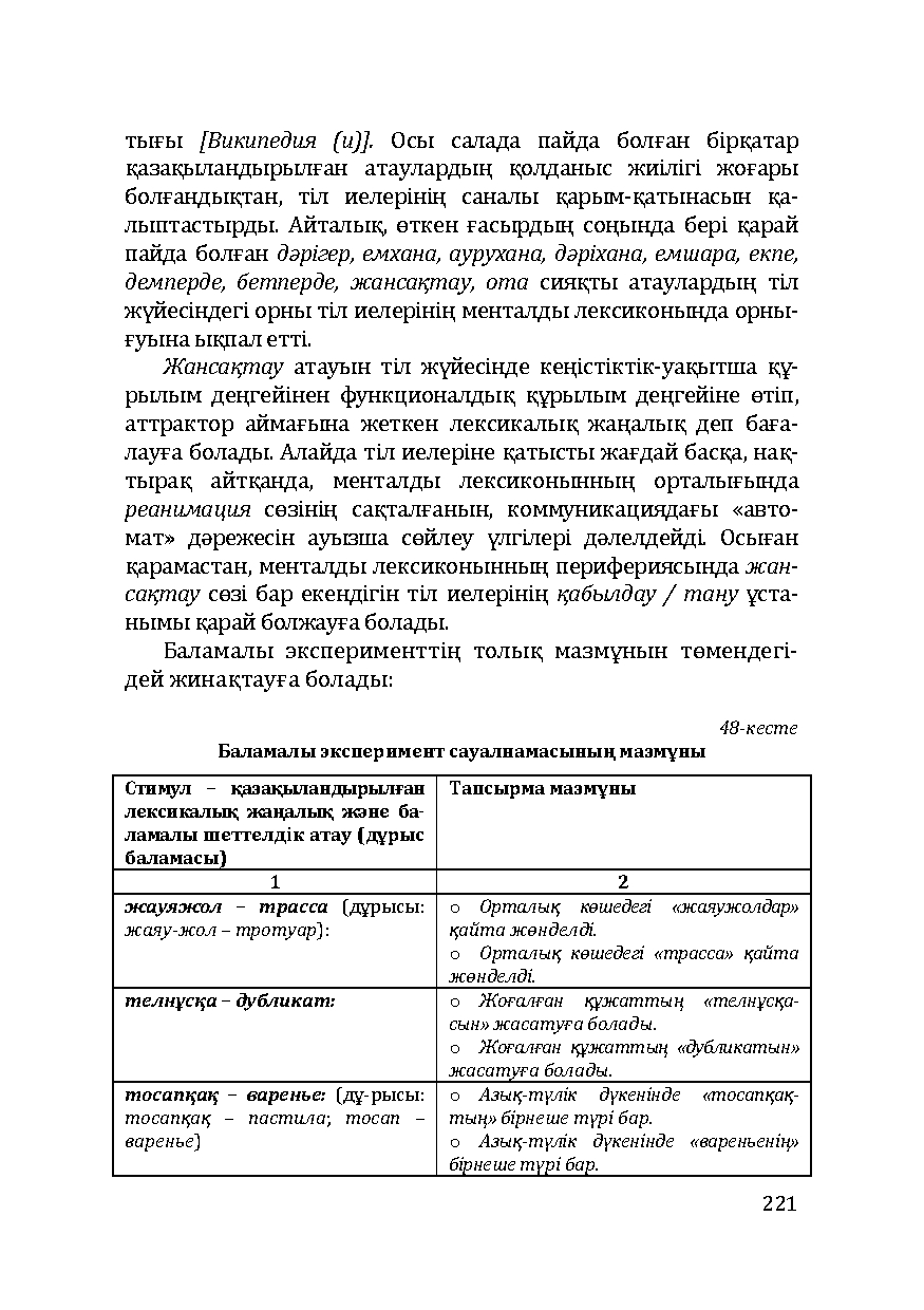 Бет 221