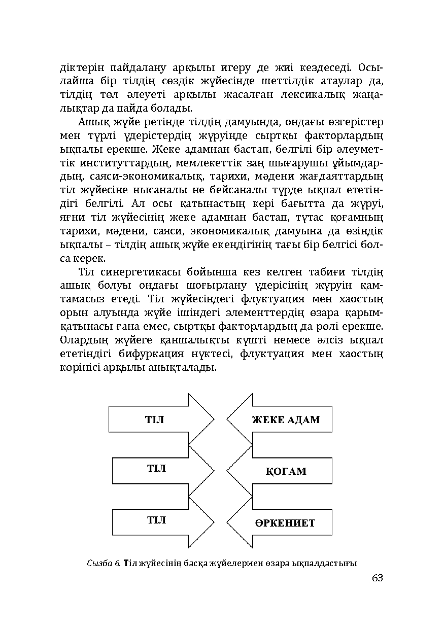 Бет 63