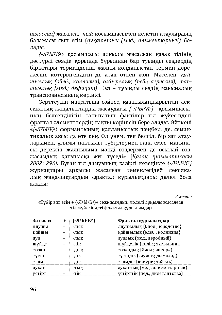 Бет 96
