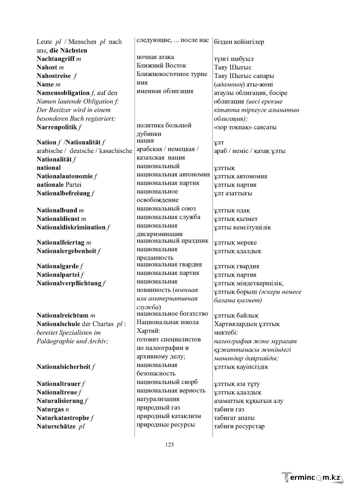 Бет 123