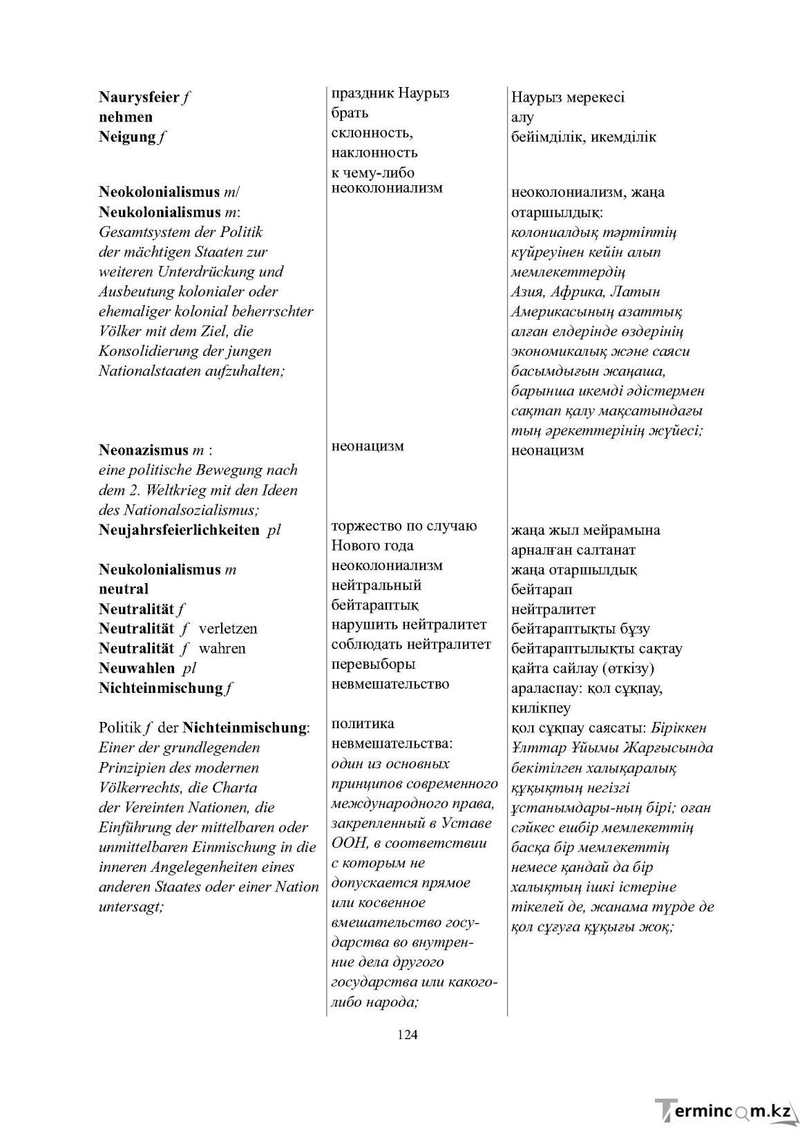 Бет 124