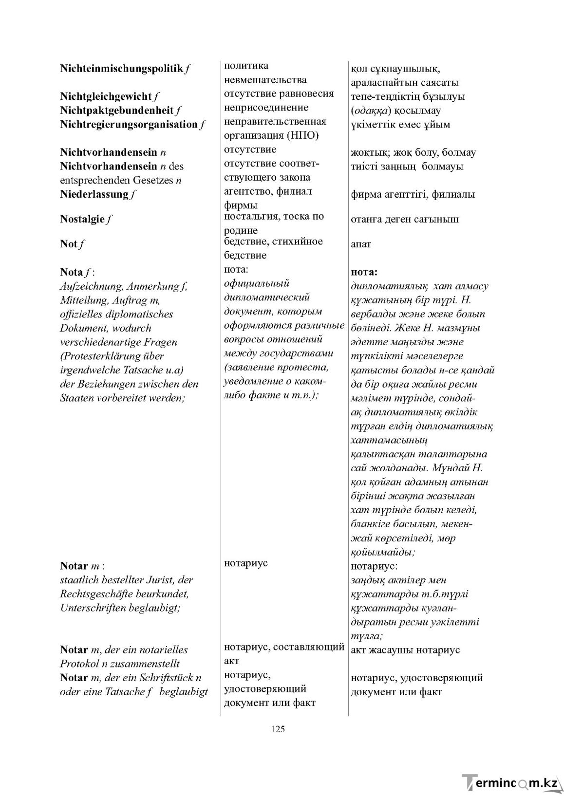 Бет 125