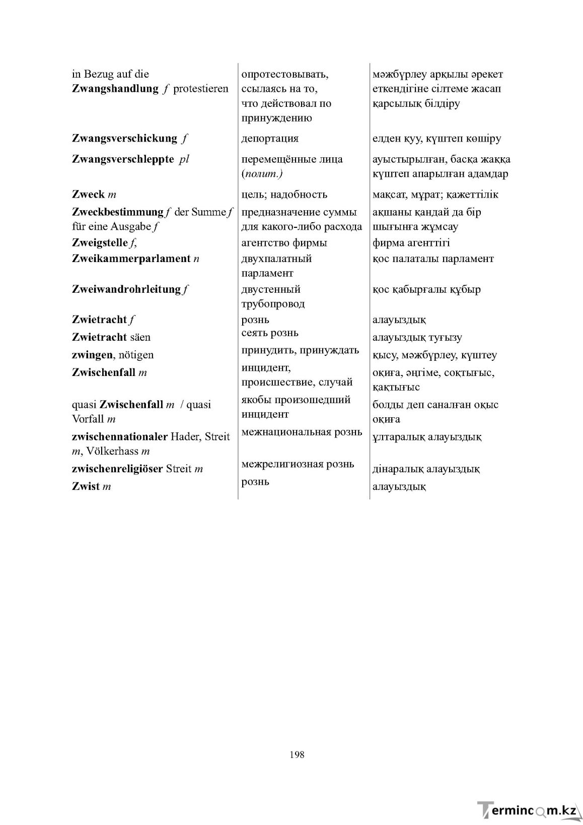 Бет 198