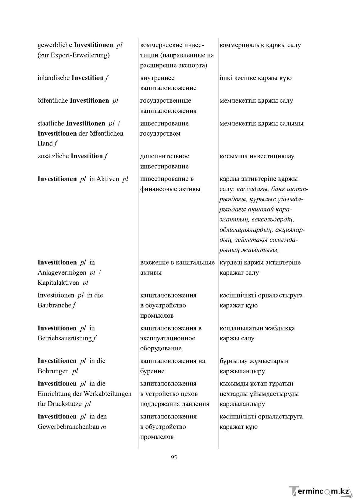 Бет 95