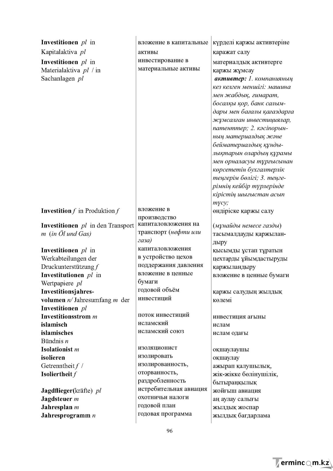 Бет 96