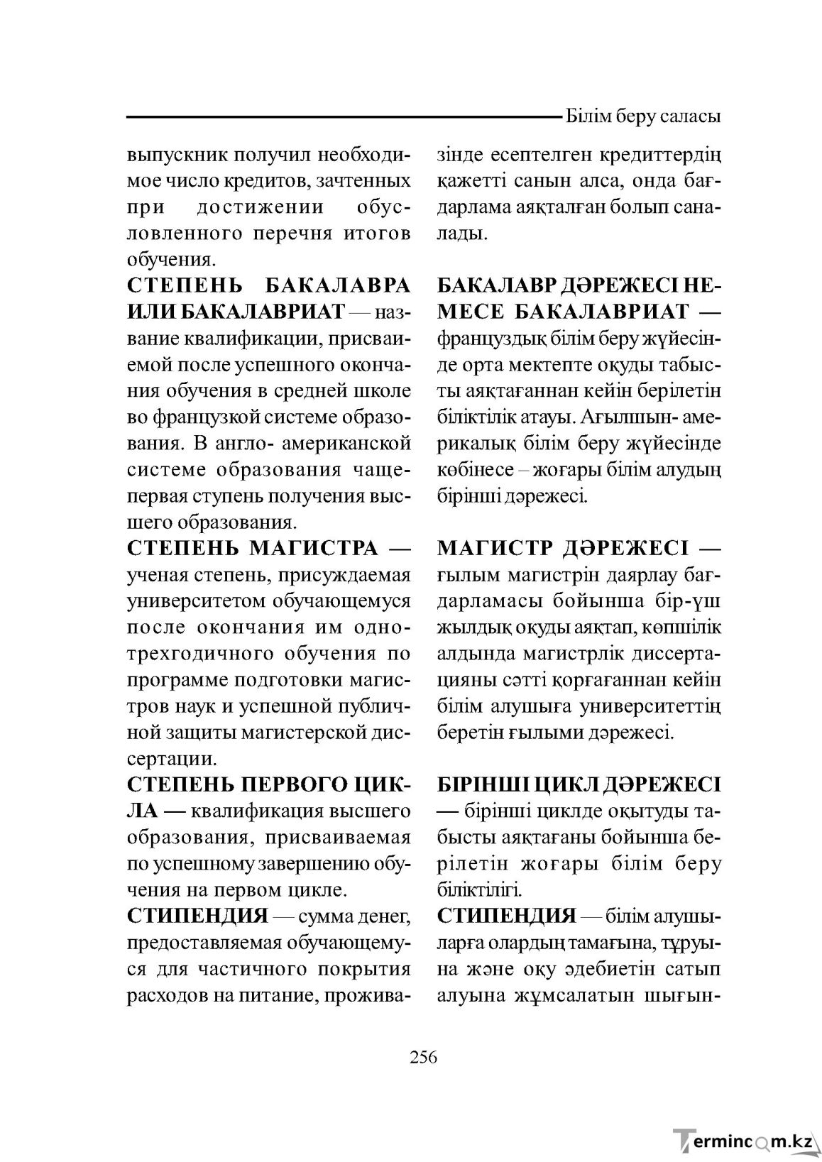 Бет 256