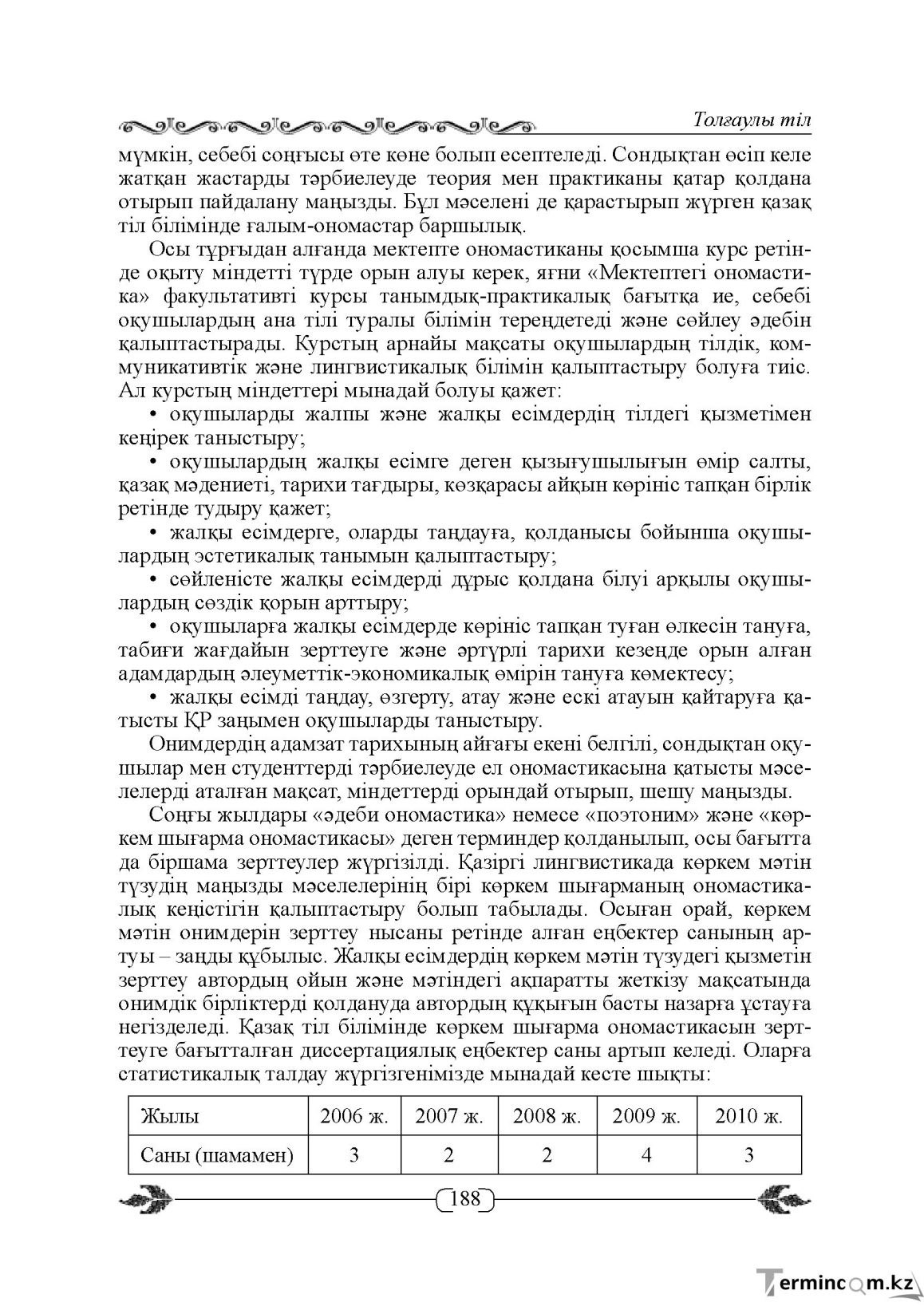 Бет 188