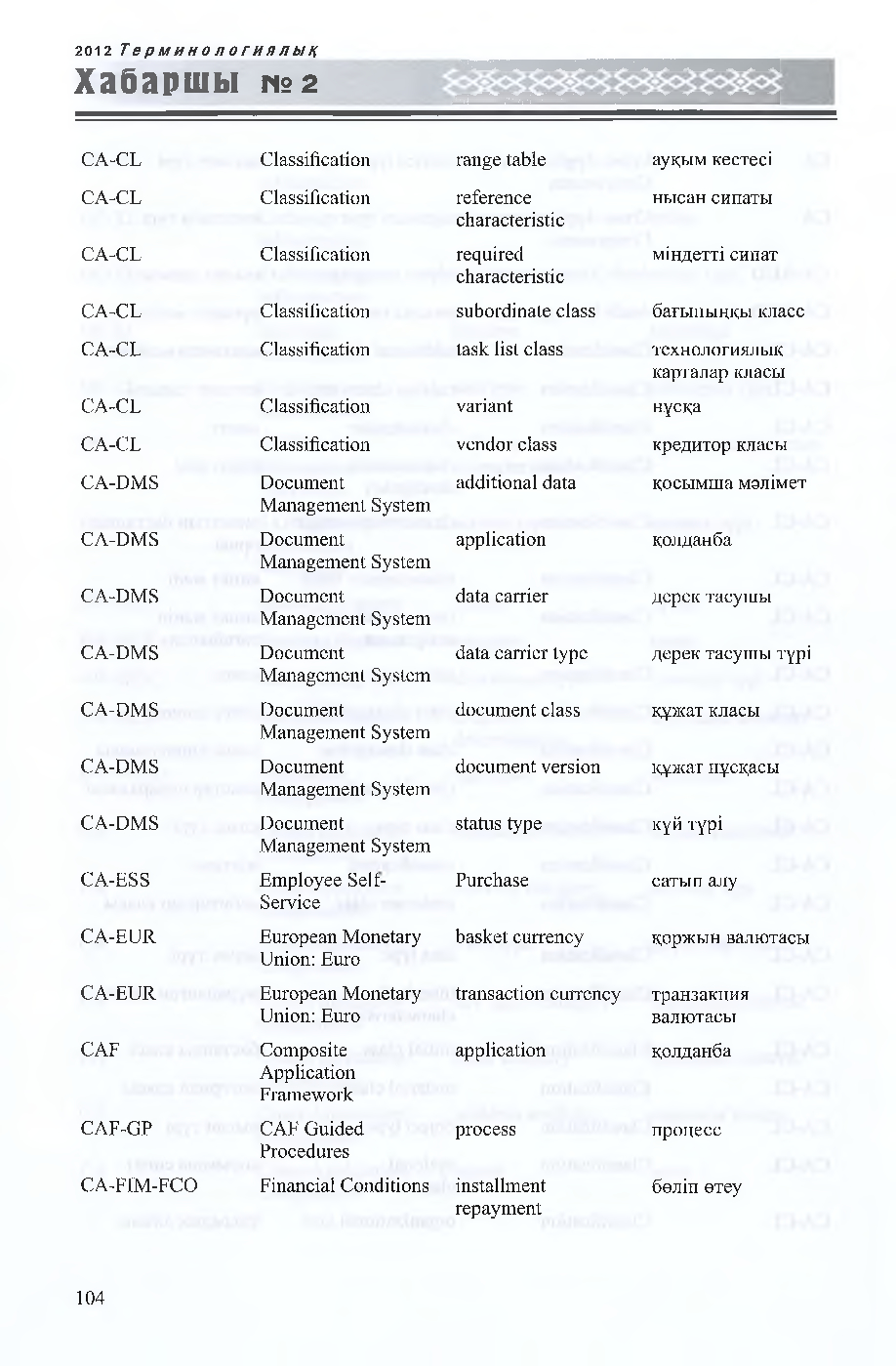 Бет 105