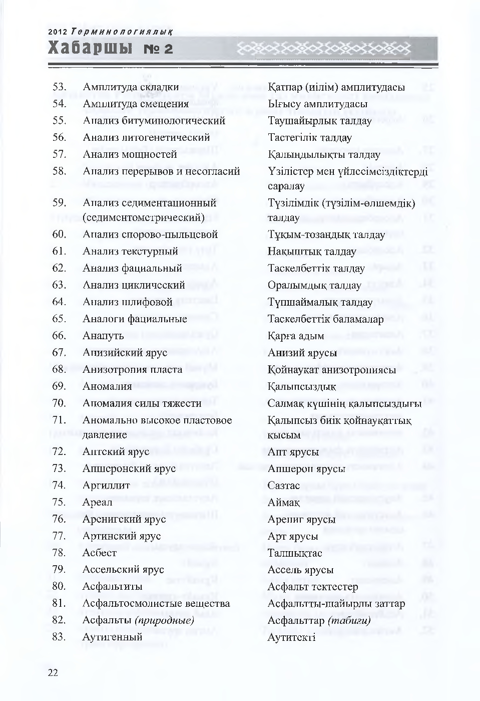 Бет 23