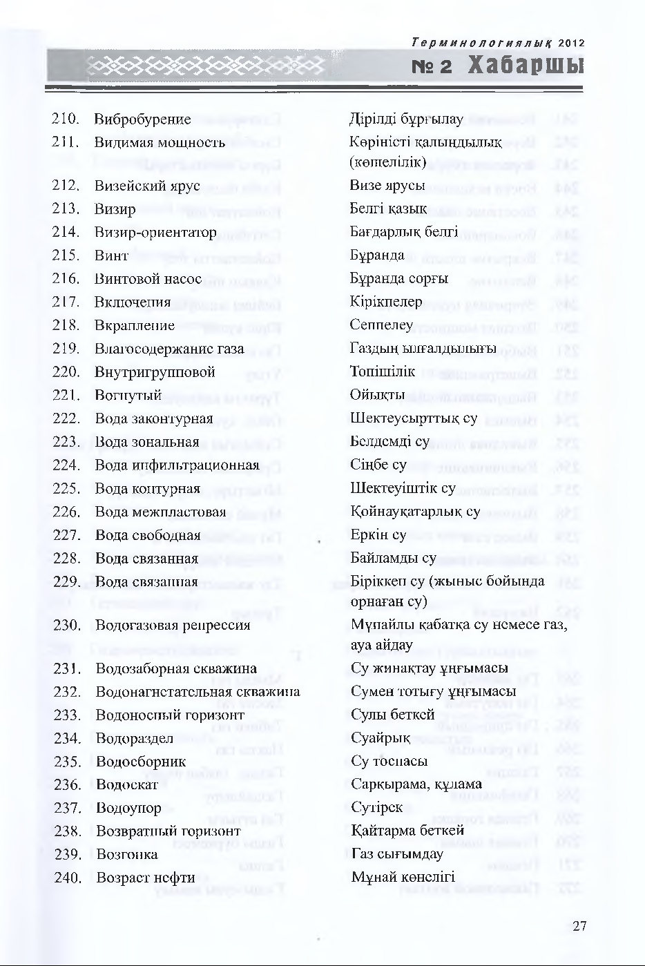 Бет 28
