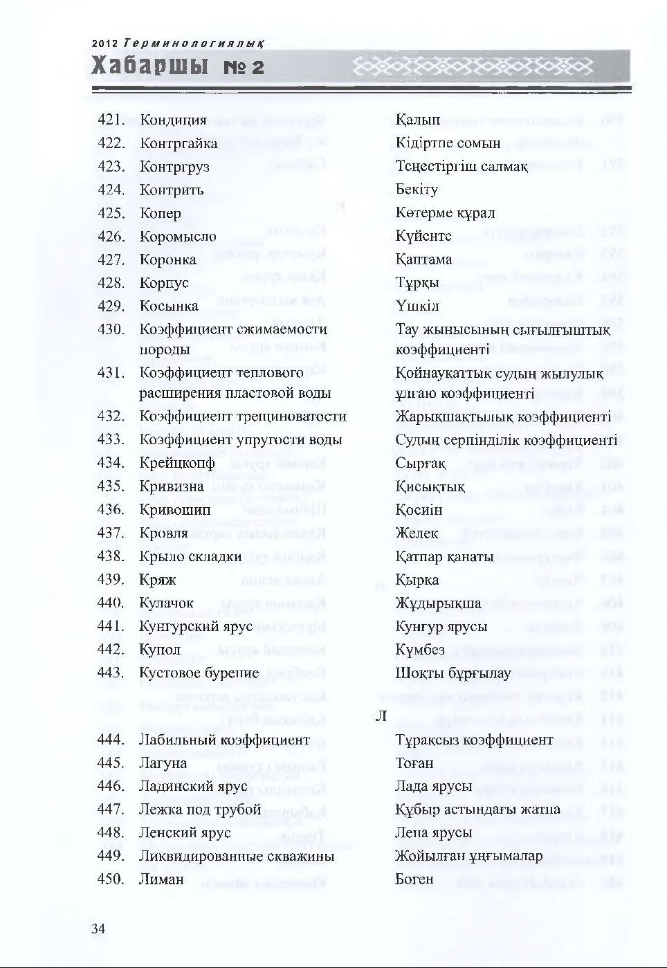Бет 35