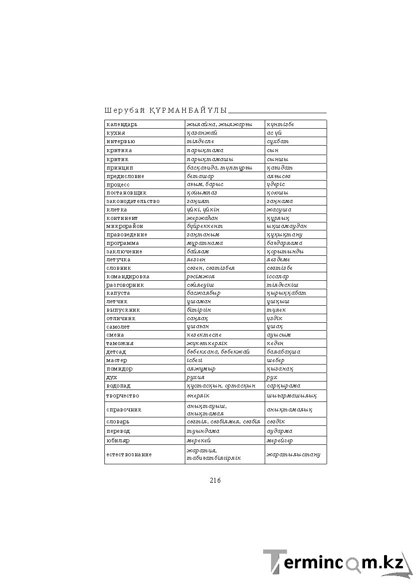 Страница 216