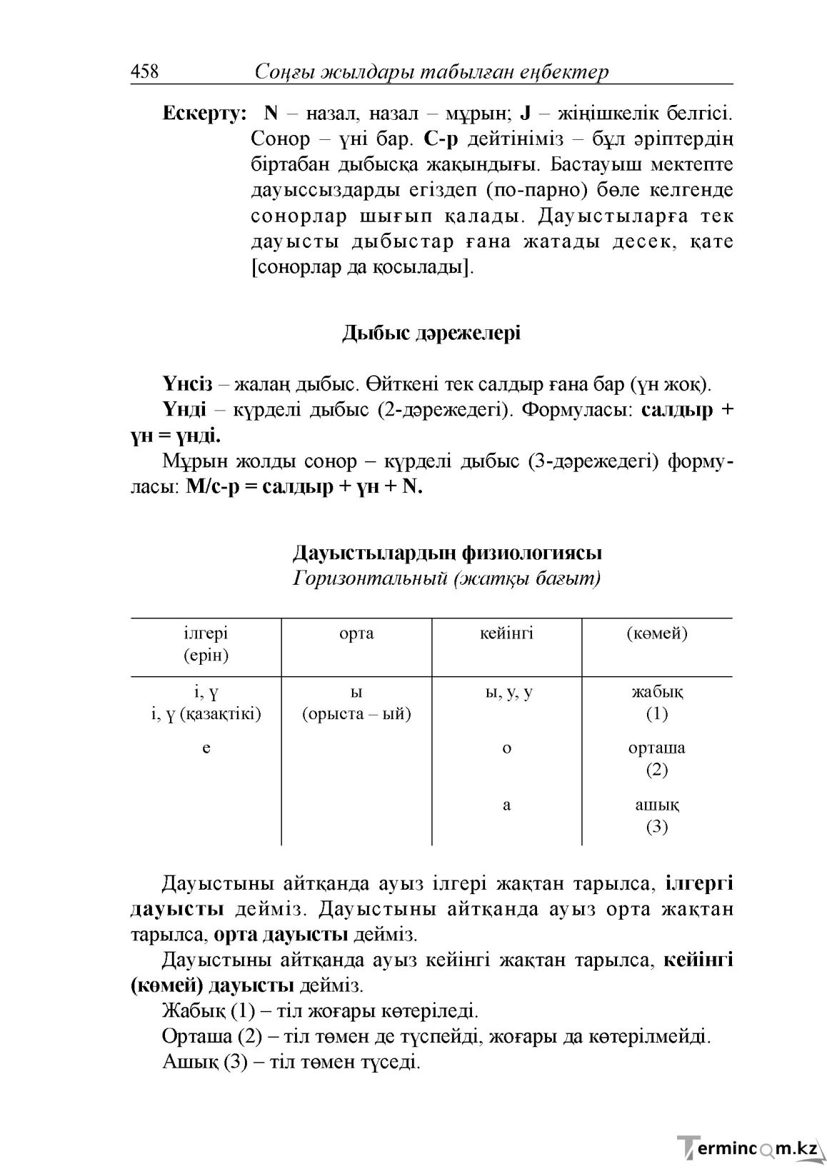 Бет 16