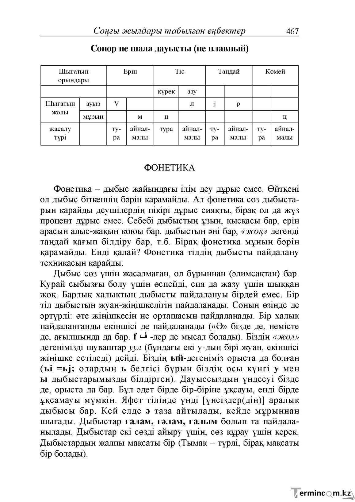 Бет 25