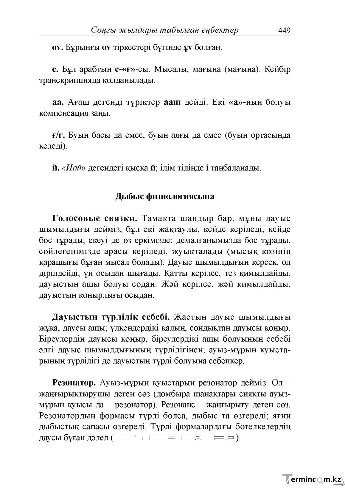 Бет 7